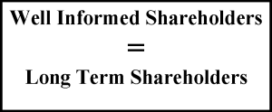 Well Informed Shareholders = Long Term Shareholders